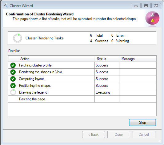 ein Abhängigkeitsnetzwerk
