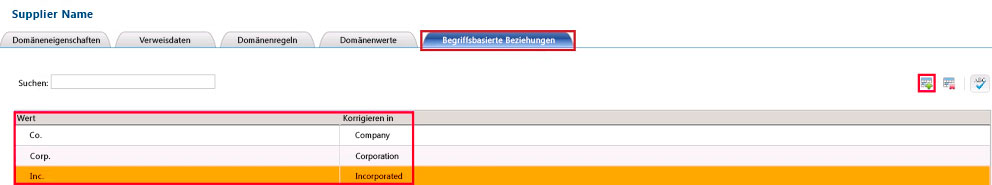 Begriffsbasierte Beziehungen