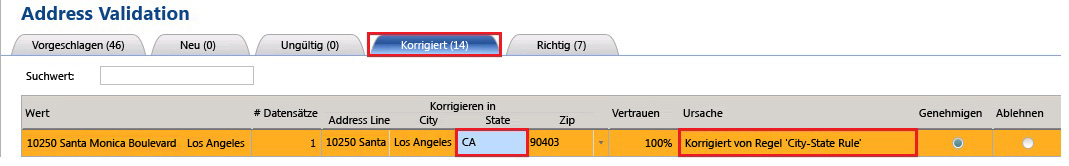 Korrektur der "City-State"-Regel