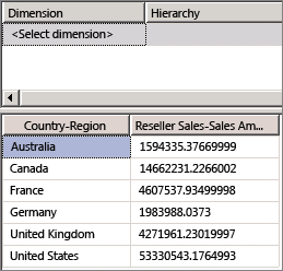Dialogfeld 'Beziehung definieren'