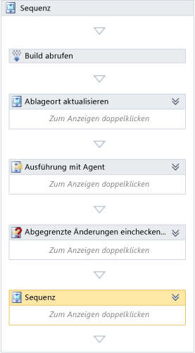 Workflow nach dem Ablegen einer neuen Sequenz