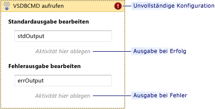 Workflow zum Definieren der Then-Klausel