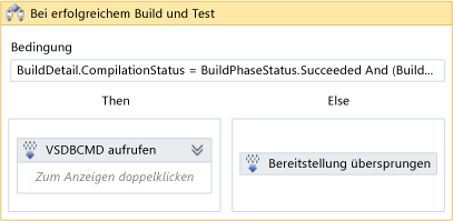 Vollständiger Workflow für die Datenbankbereitstellung