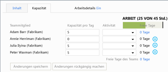 Beispielkapazität für ein Team
