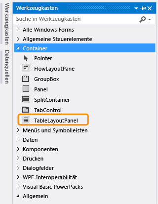 Containergruppe