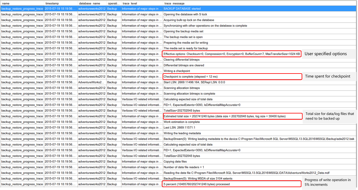 Screenshot eines Beispiels zur Sicherung der xevent-Ausgabe.