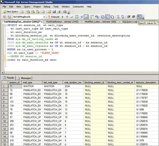 Screenshot der Wartetypen.