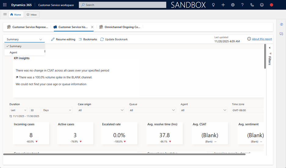 Screenshot des Dashboards für die Verlaufsanalyse des Kundendiensts.