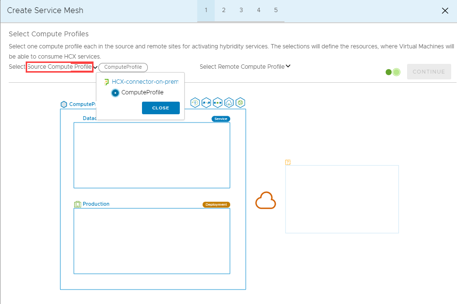 Screenshot mit der Auswahl des Quell-Computeprofils im lokalen VMware HCX-Connector.