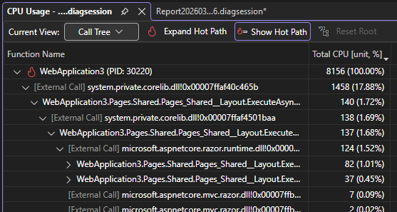 Screenshot des geschachtelten externen Codes in der Aufrufstruktur.