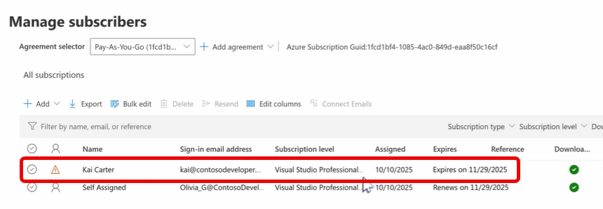 Screenshot des Verwaltungsportals für Visual Studio-Abonnements. Ein Abonnement mit der Notiz