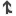 Symbol für die Schaltfläche „Ergebnisse zusammenführen“ im Fenster „Code Coverage“