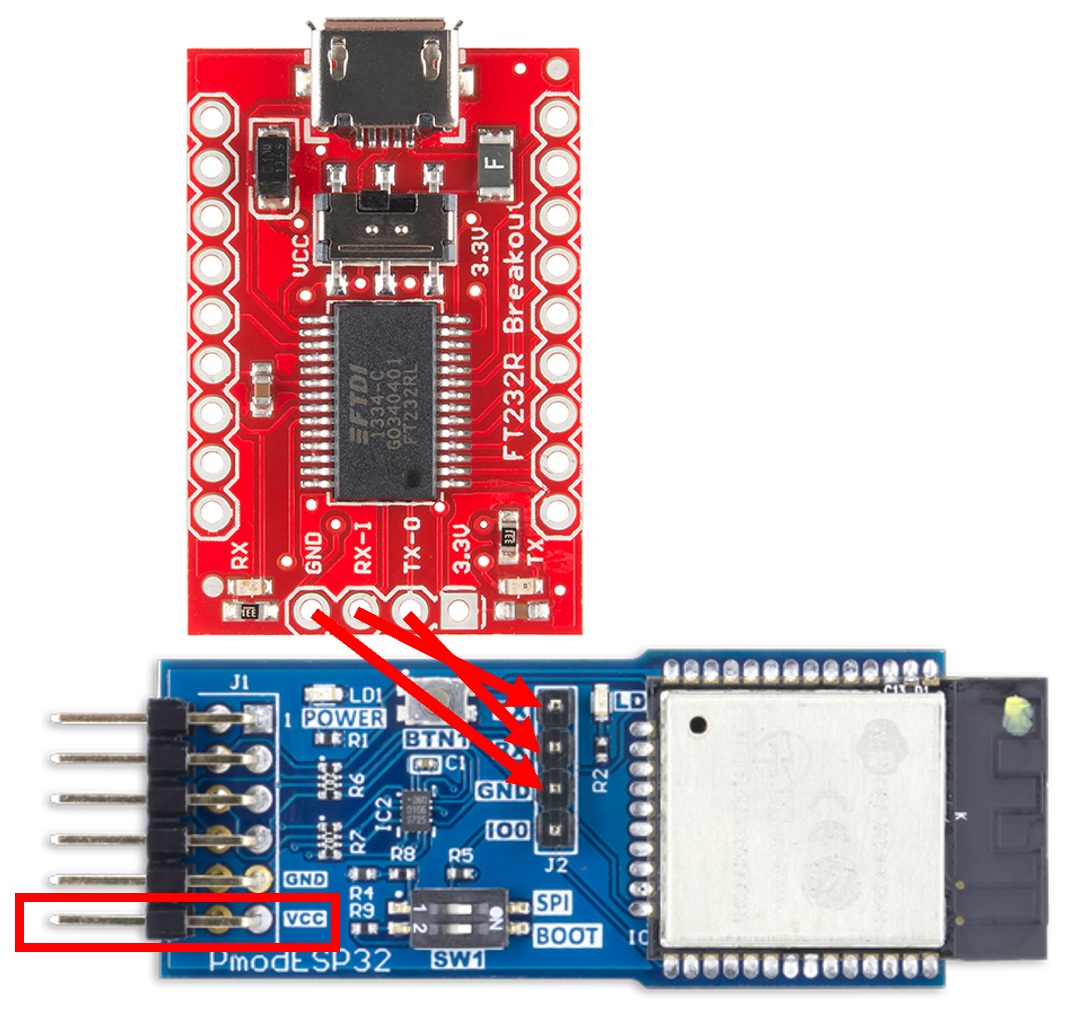 Foto, das zeigt, wie man ein USB-zu-UART-Board mit dem ESP32 für ein Firmware-Update verbindet.