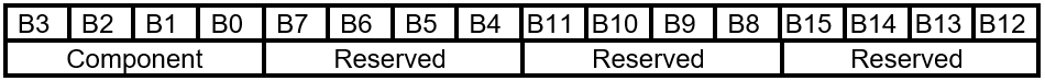 FIRMWARE_UPDATE_OFFER – Erweitertes Befehlslayout.