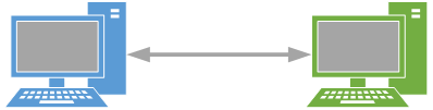 Screenshot eines Diagramms mit einem Doppelpfeil, der Host- und Zieldebuggingsysteme verbindet.