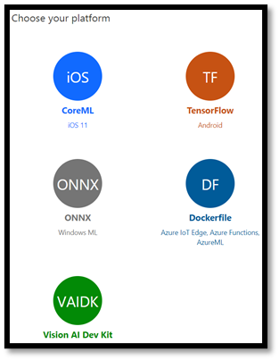 Wählen Sie Ihr Format aus