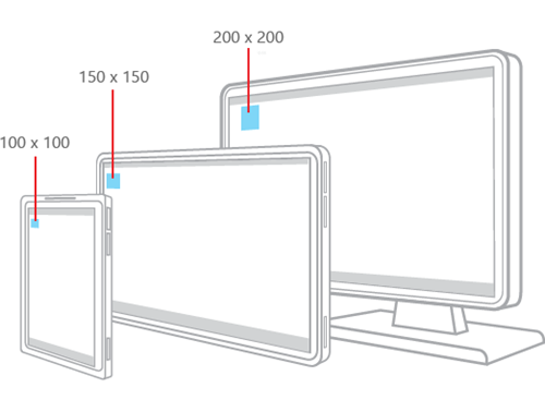 Vom responsiven Design