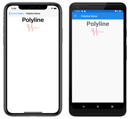 Polylinienbeispiel Polylinienbeispiel