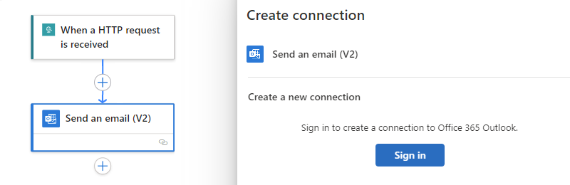 Screenshot shows actions named Send an email (V2) with selected sign in button.