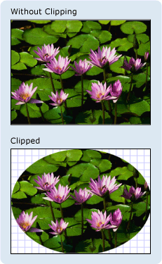 graphicsmm_clipexample An Image with and without clipping