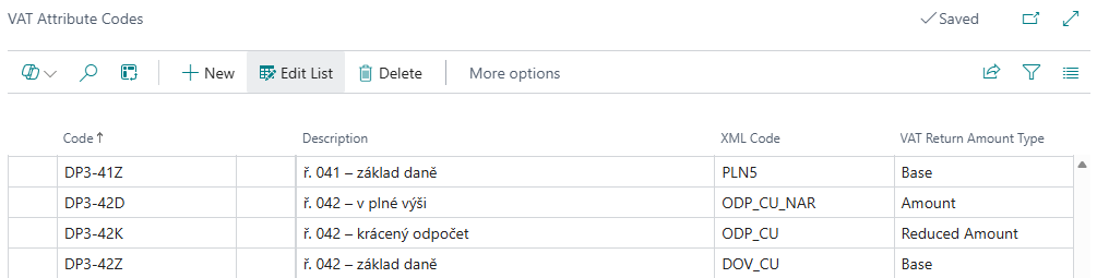 VAT Attribute Code