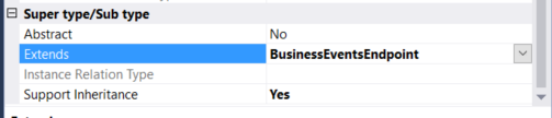 Screenshot of Table extends BusinessEventsEndpoint.