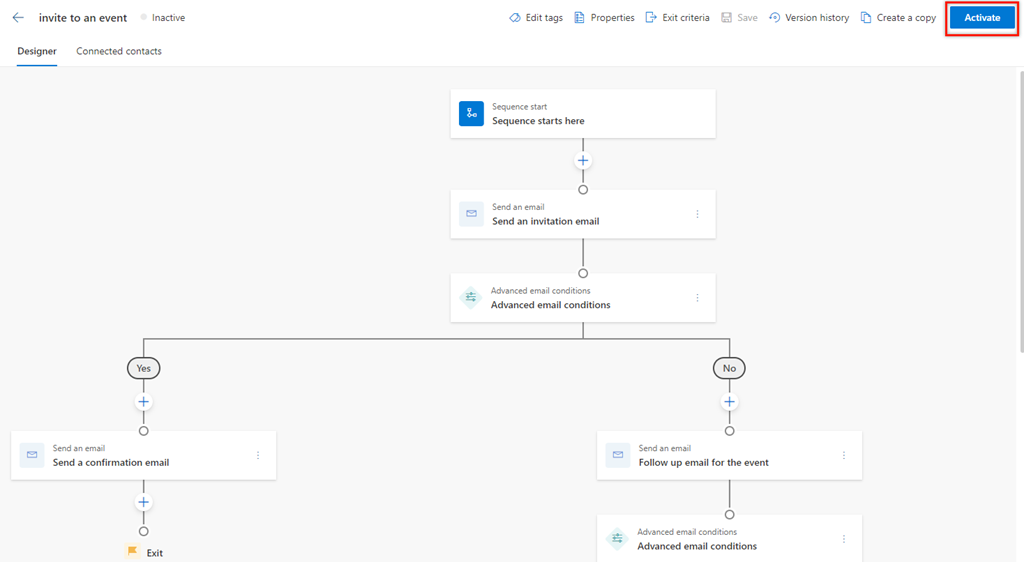 Screenshot of selecting Activate to activate a sequence in Dynamics 365 Sales.