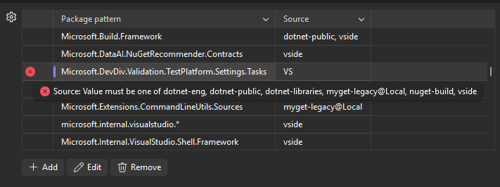 Package Source Mapping with an invalid package source