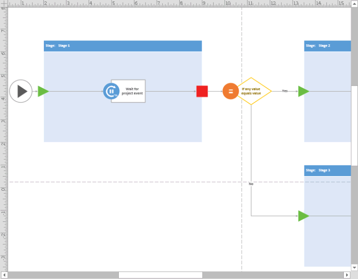 Completing the workflow in Visio Completing the workflow in Visio