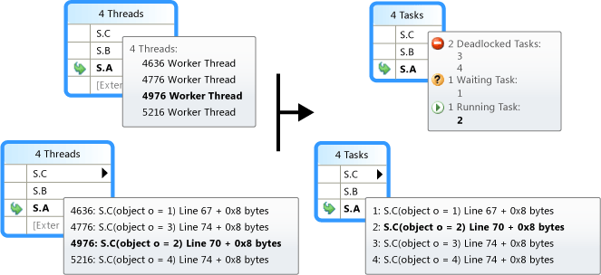 Parallel_Stack_Tooltips Tooltips in Parallel Stacks window