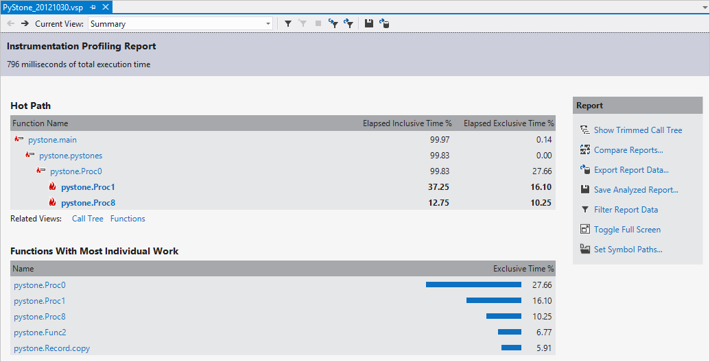 Visual Studio profiler results for a Python project