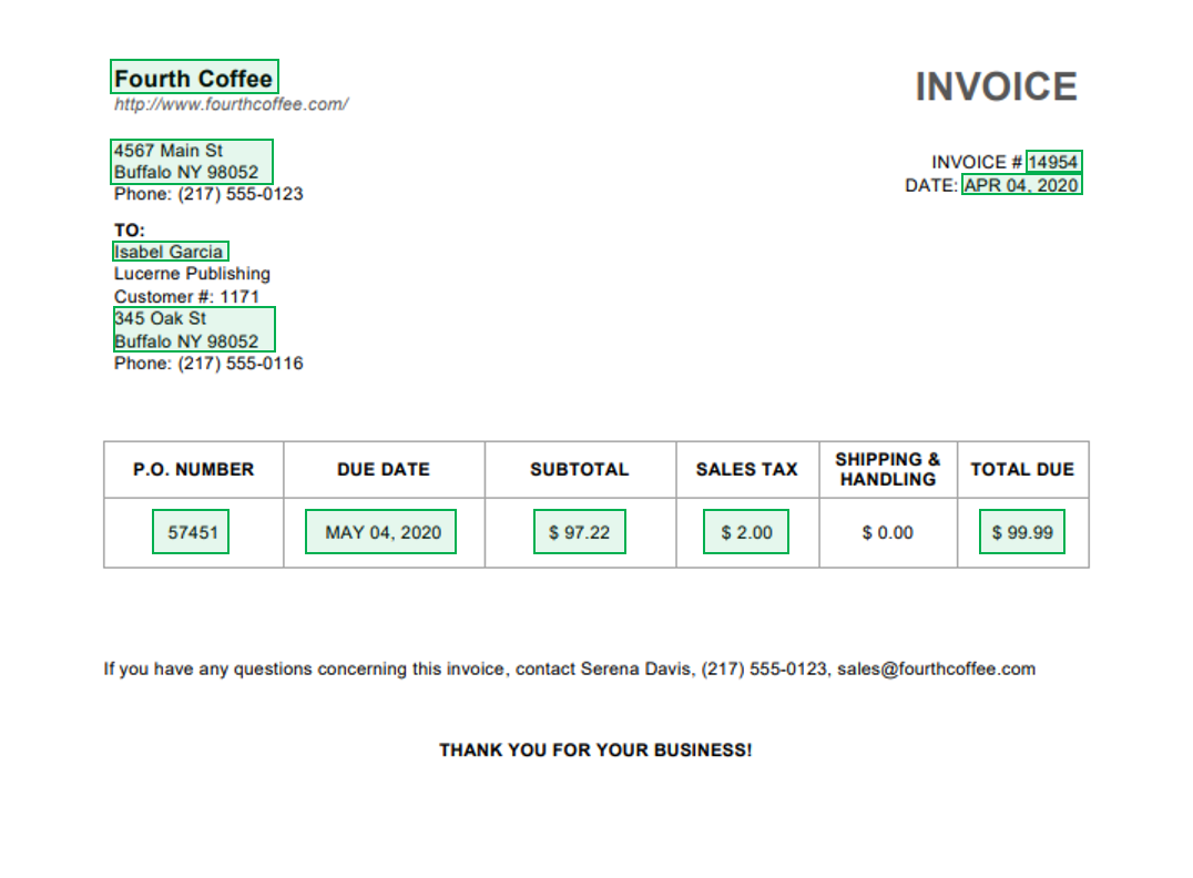 Sample invoice shows extracted data: customer name and address, invoice number, date, PO number, due date, subtotal, sales tax, and total due.