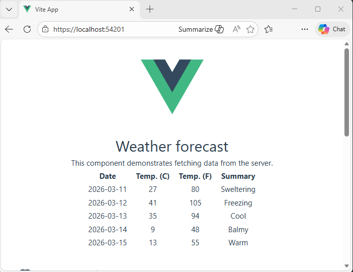 Screenshot showing the weather forecast app.
