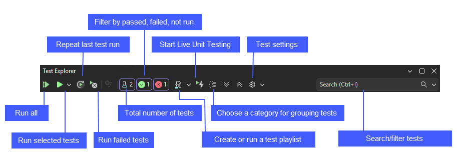 Diagram that describes icons for running tests from the Test Explorer toolbar.