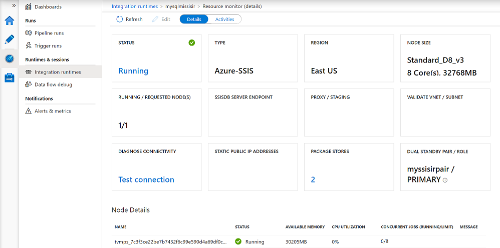 Supervise su instancia de Azure-SSIS IR