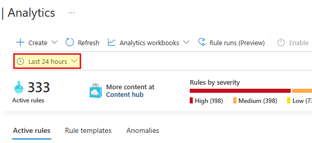 Captura de pantalla del selector de períodos de tiempo en la página Análisis.