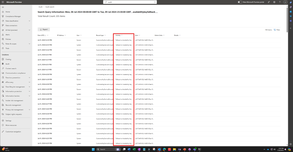 Búsqueda de registros de auditoría para eventos clave de disponibilidad