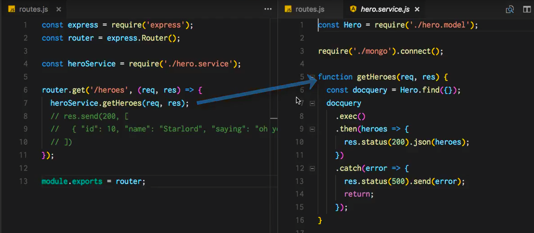 routes.js y hero.service.js en Visual&nbsp;Studio Code