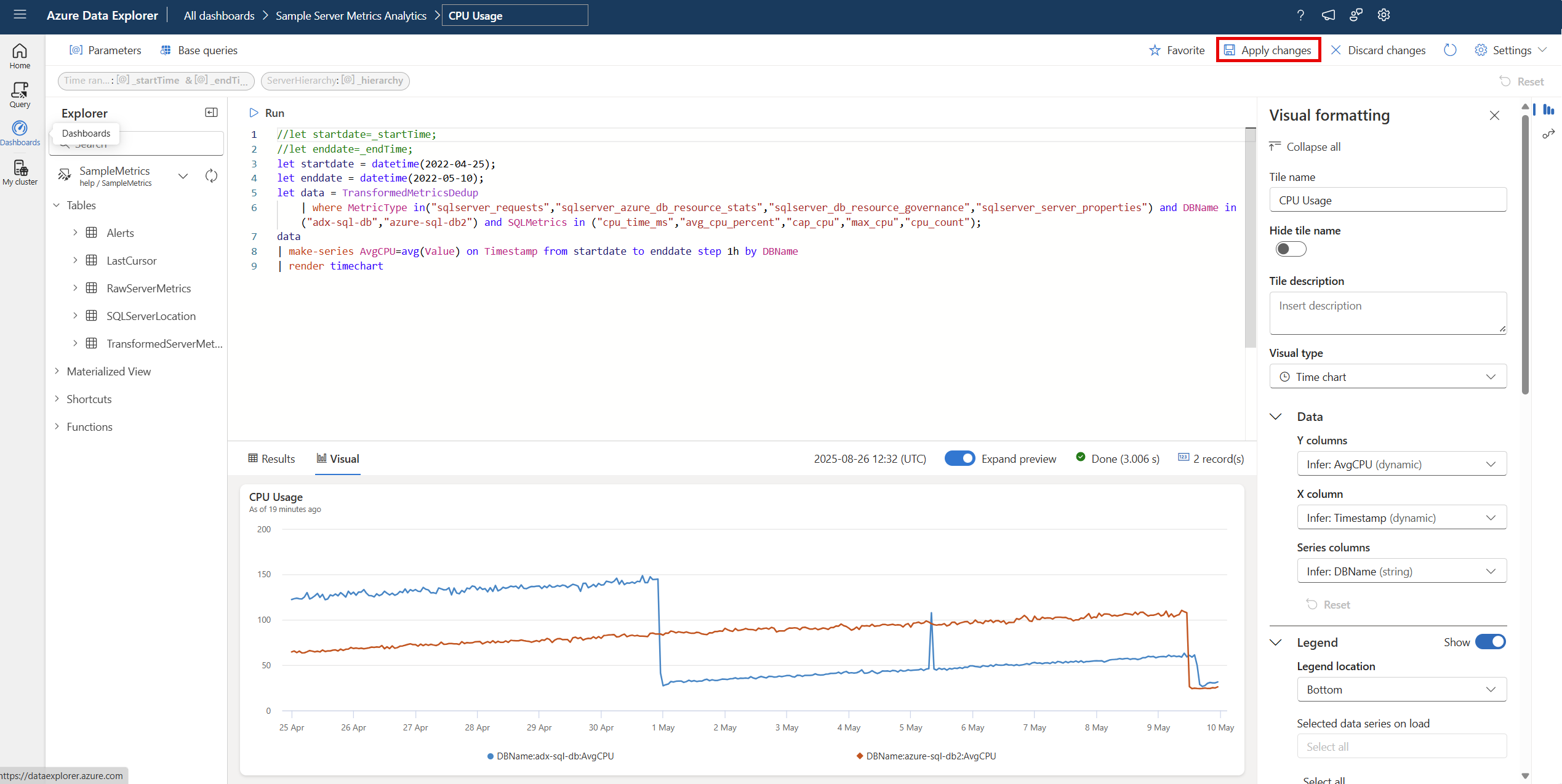 Captura de pantalla de cómo guardar los cambios en el icono del panel en la interfaz de usuario web de Azure Data Explorer.