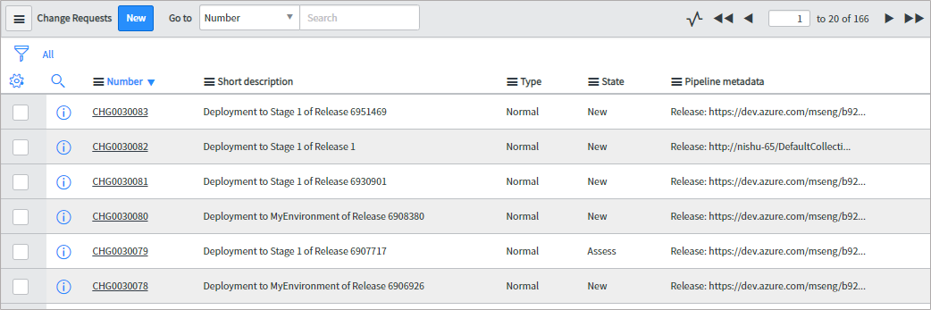 Integración entre ServiceNow y Azure Pipelines.