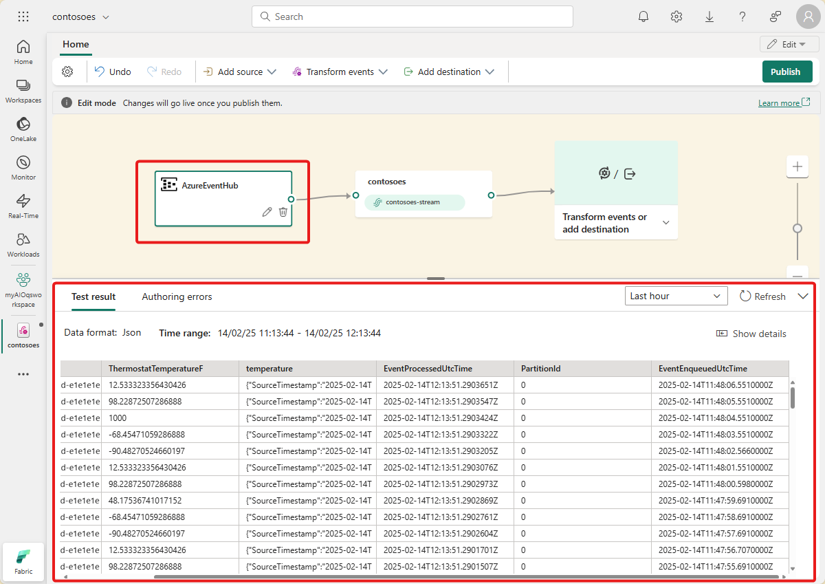 Captura de pantalla del Eventstream con datos del origen de AzureEventHub.