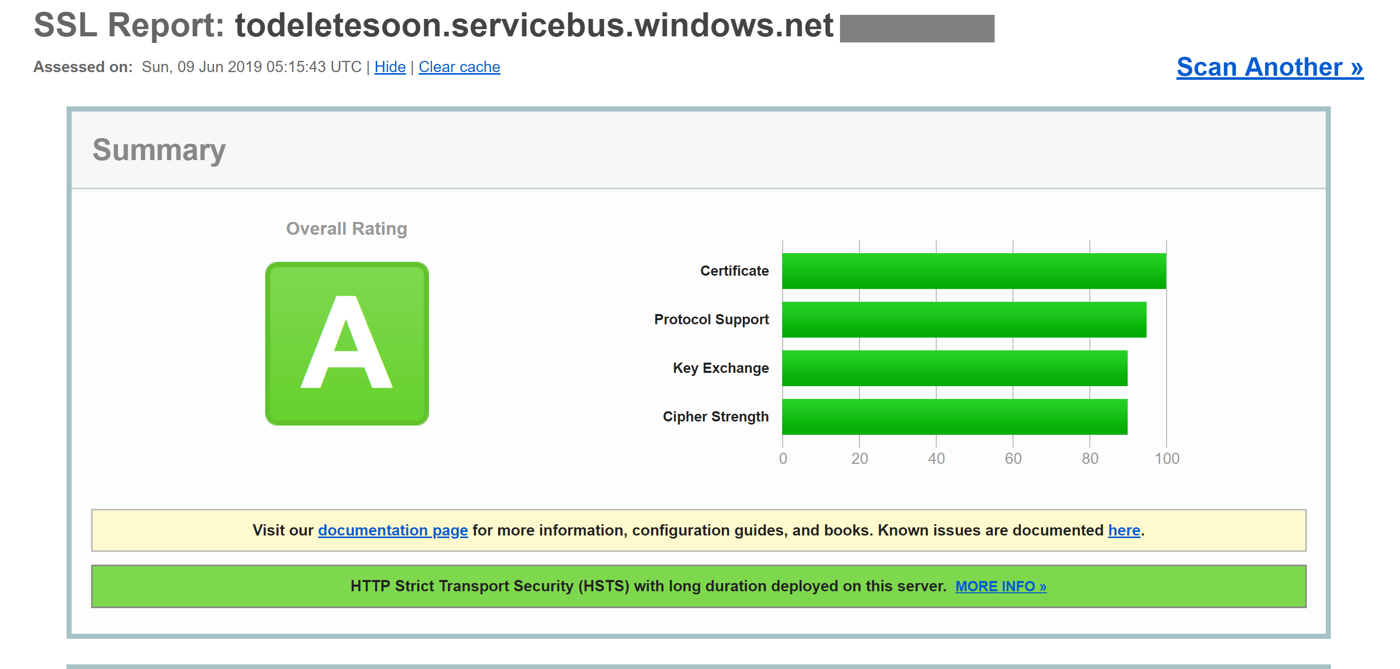Figura 9-5 Un informe de SSL Labs que muestra una puntuación de A para un punto de conexión de Service Bus.