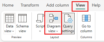 Captura de pantalla de la selección de la vista de diagrama.