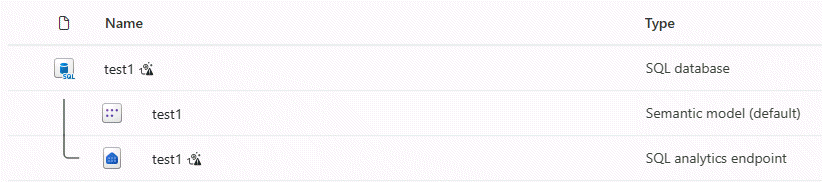 Captura de pantalla de SQL Database en el área de trabajo del punto de conexión de Sql Analytics de Fabric.
