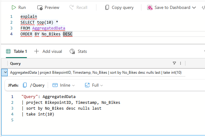 Captura de pantalla de la conversión de SQL a KQL.
