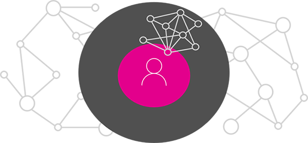 Diagrama que muestra cómo Microsoft Graph conecta las aplicaciones a los datos de los usuarios en los servicios de Microsoft 365.