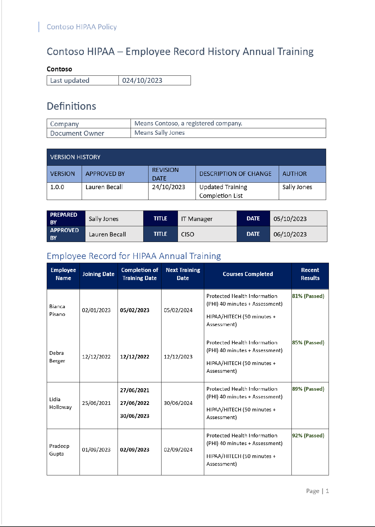 Registro del historial de entrenamiento de los empleados de reconocimiento de seguridad.