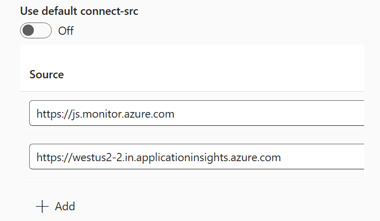 Orígenes de CSP de ejemplo