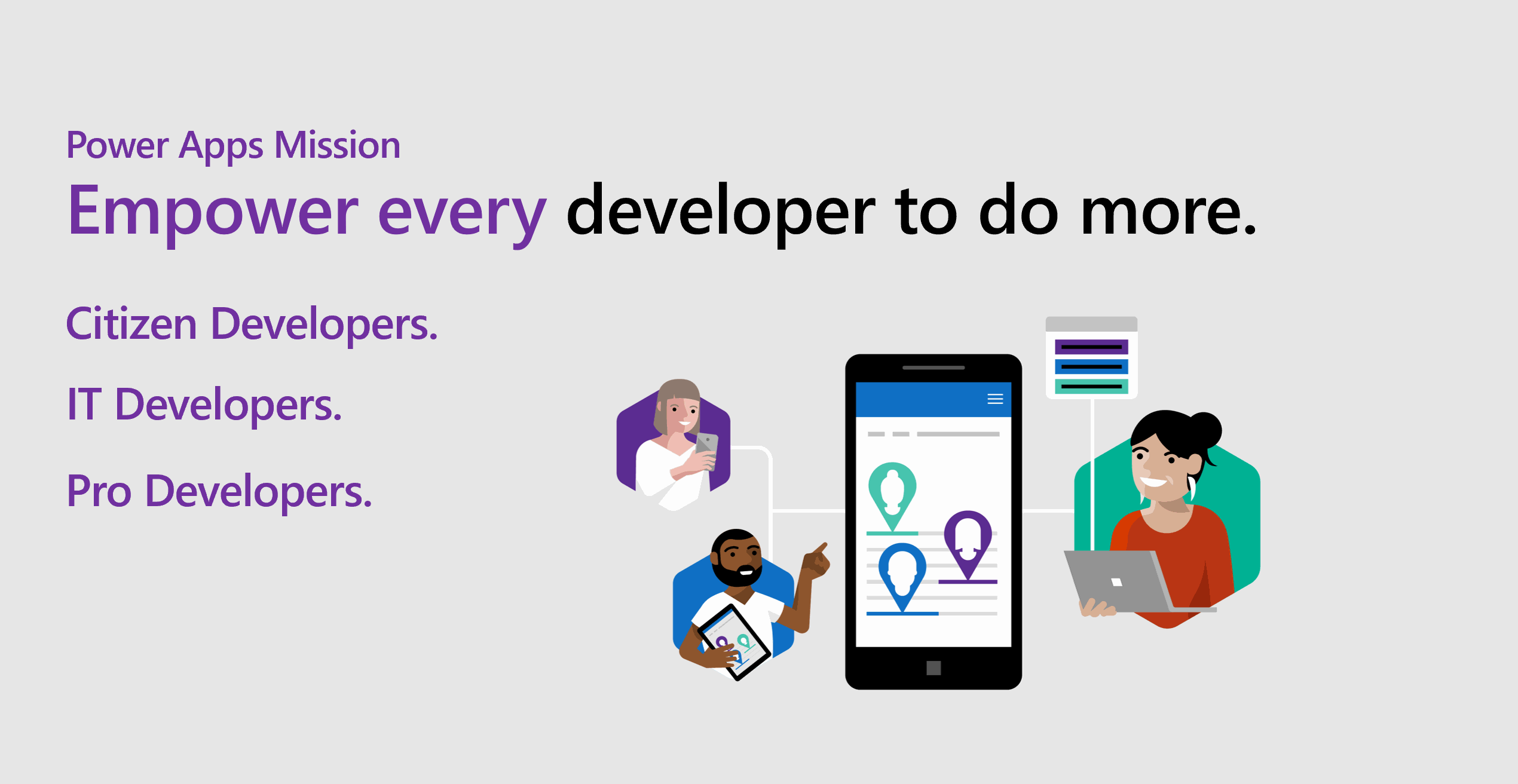 Componentes del código.