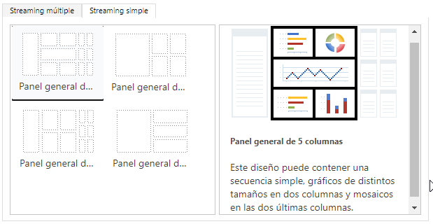Diseños de tablero de flujo único.